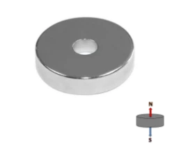 Heavy Duty Neodymium Ring Magnet N40 - 25mm OD x 10mm ID x 5mm Height