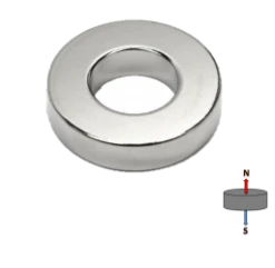 Neodymium Ring Magnet N35 - 50mm OD Heavy Duty Rare Earth Retriever